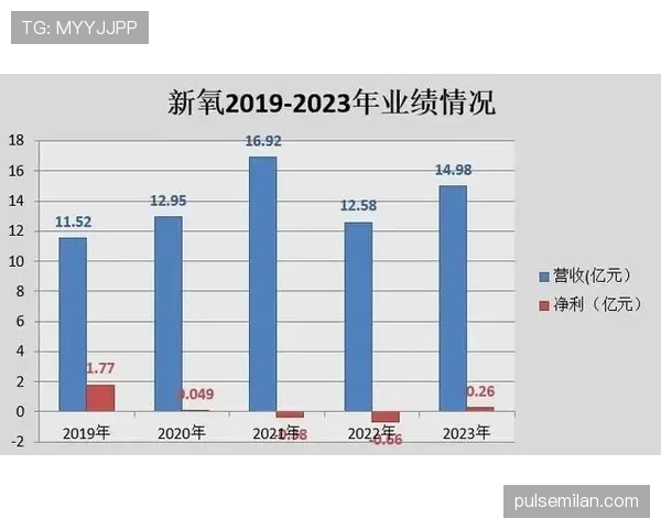 塞维利亚管理层动荡,阶段影响与走势变化考验球队稳定性 塞维利亚管理层动荡,阶段影响与走势变化考验球队稳定性